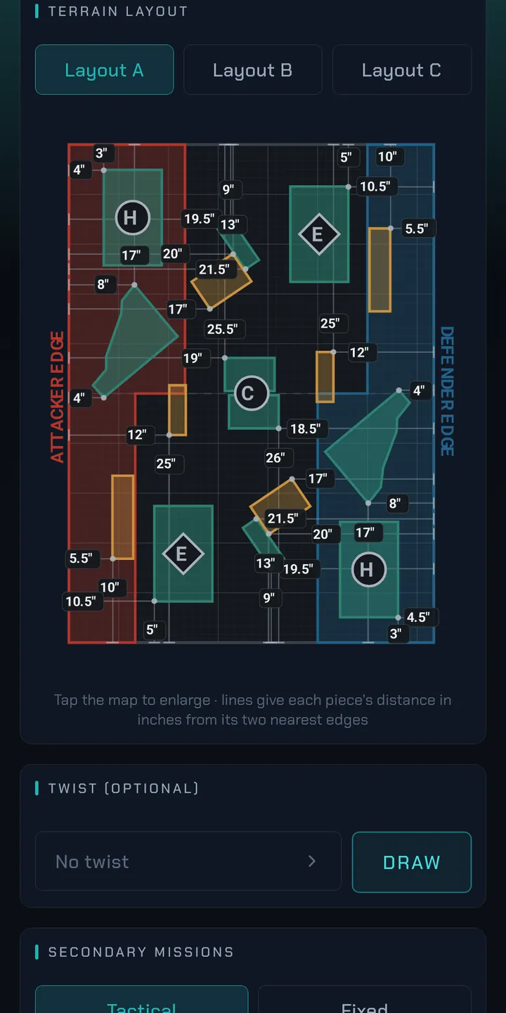 A terrain layout map with deployment zones, objective markers and inch measurements from each piece to its two nearest edges.
